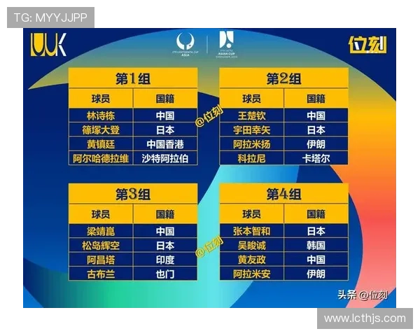 广州乒乓球队在全国速度排行榜中荣获第三名展现实力与潜力 广州乒乓球队在全国速度排行榜中荣获第三名展现实力与潜力