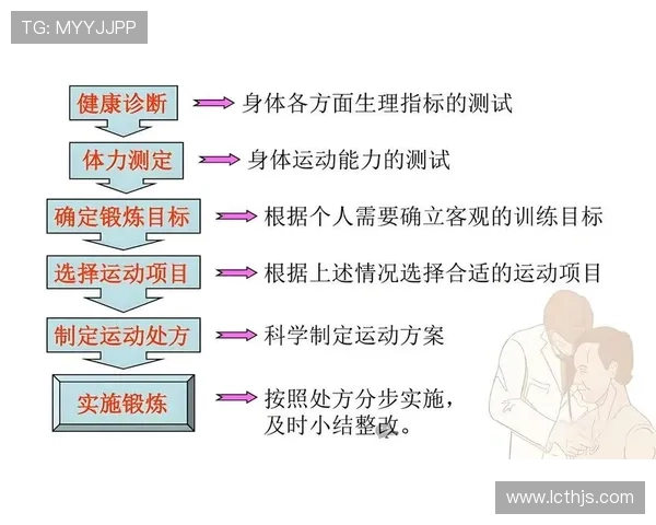 广州篮球队防守反击策略分析及其成效评估