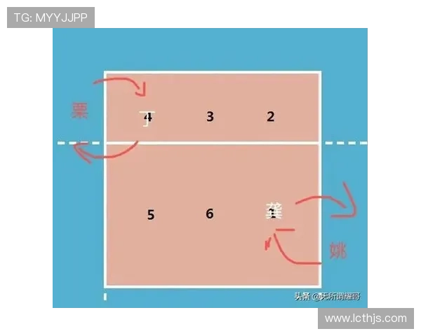 成都排球队战术解析与比赛策略深度剖析