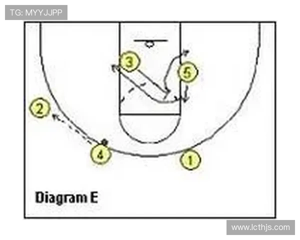 成都篮球队快攻战术解析：如何在比赛中迅速反击对手