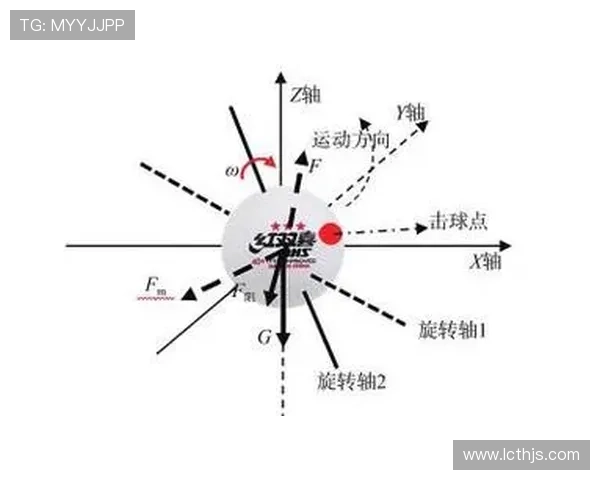 武汉乒乓球队在世界锦标赛中的灵活性展现与战术分析